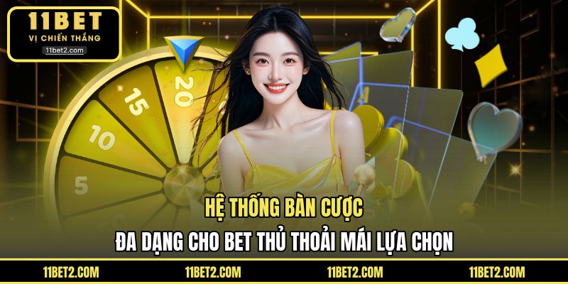 Hệ thống bàn cược đa dạng cho bet thủ thoải mái lựa chọn